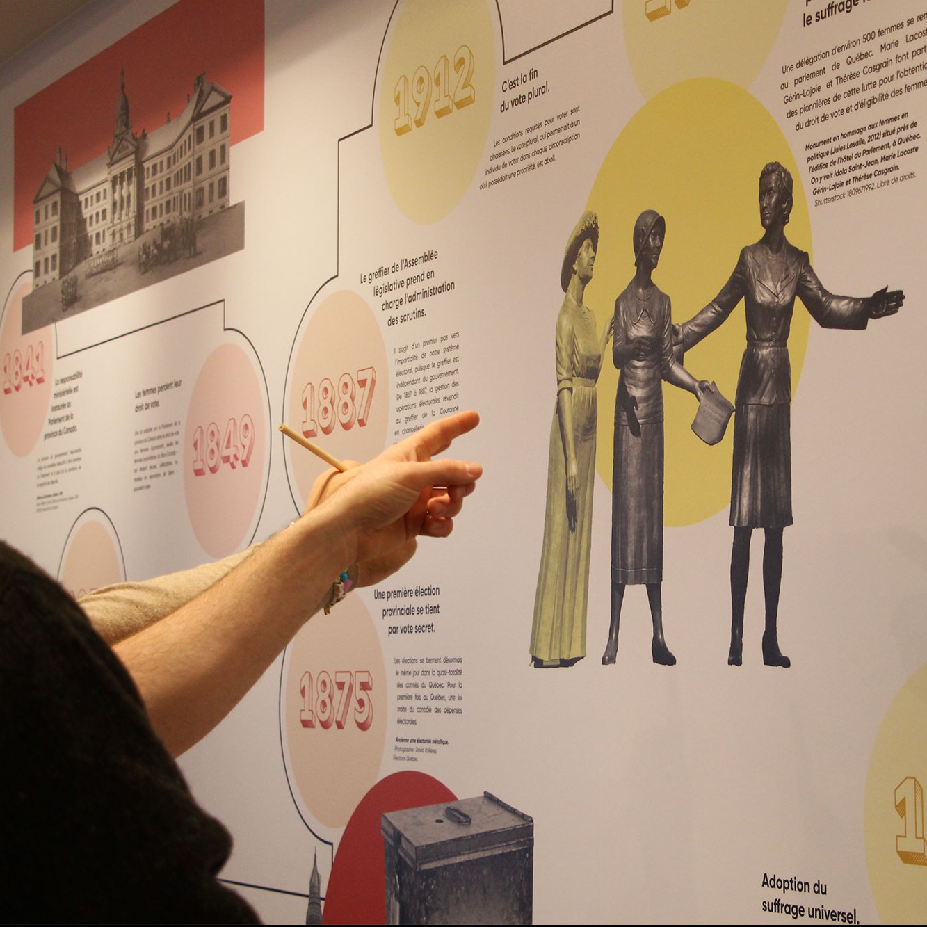 Le vote : une histoire qui se raconte d’hier à aujourd'hui